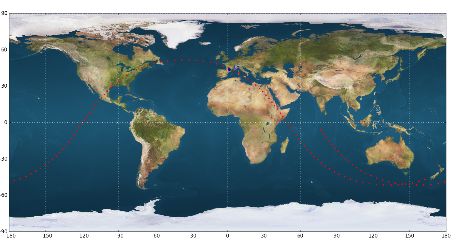 _images/ground-track-ISS.png
